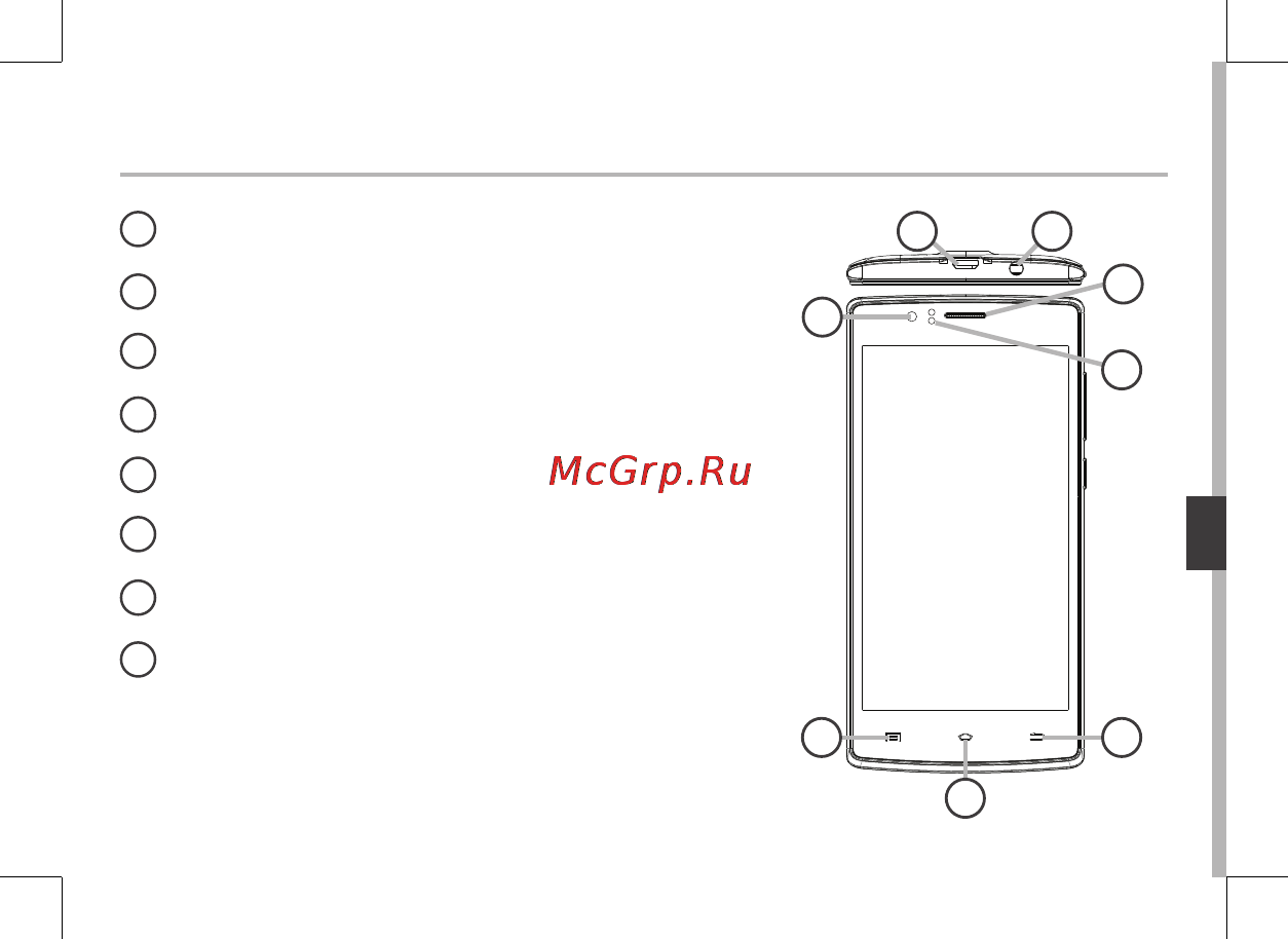 Archos 45c Helium [99/197] Descrição do dispositivo