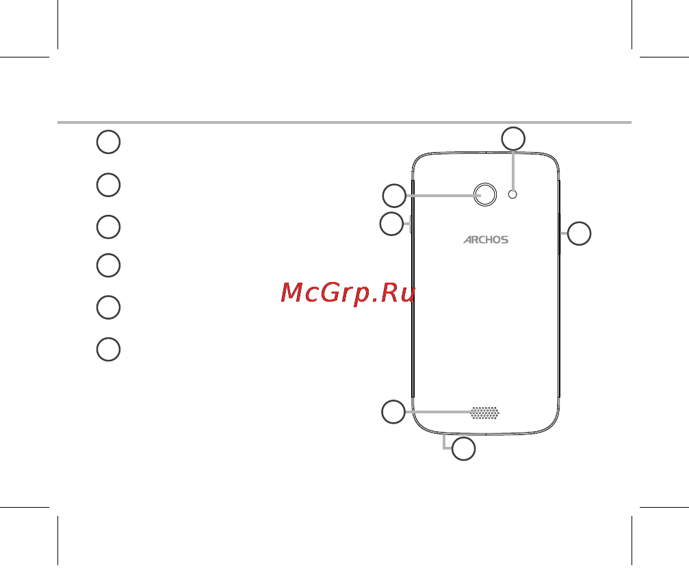 Archos 40 Helium [132/181] Opis telefonu