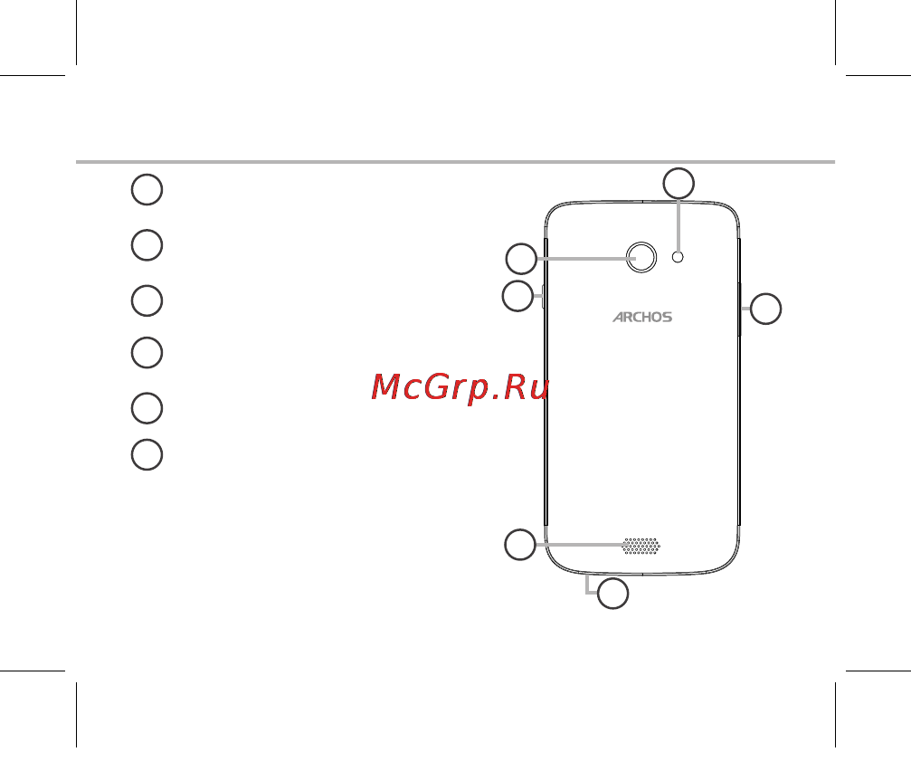 Archos 40 Helium [4/181] Description of the phone