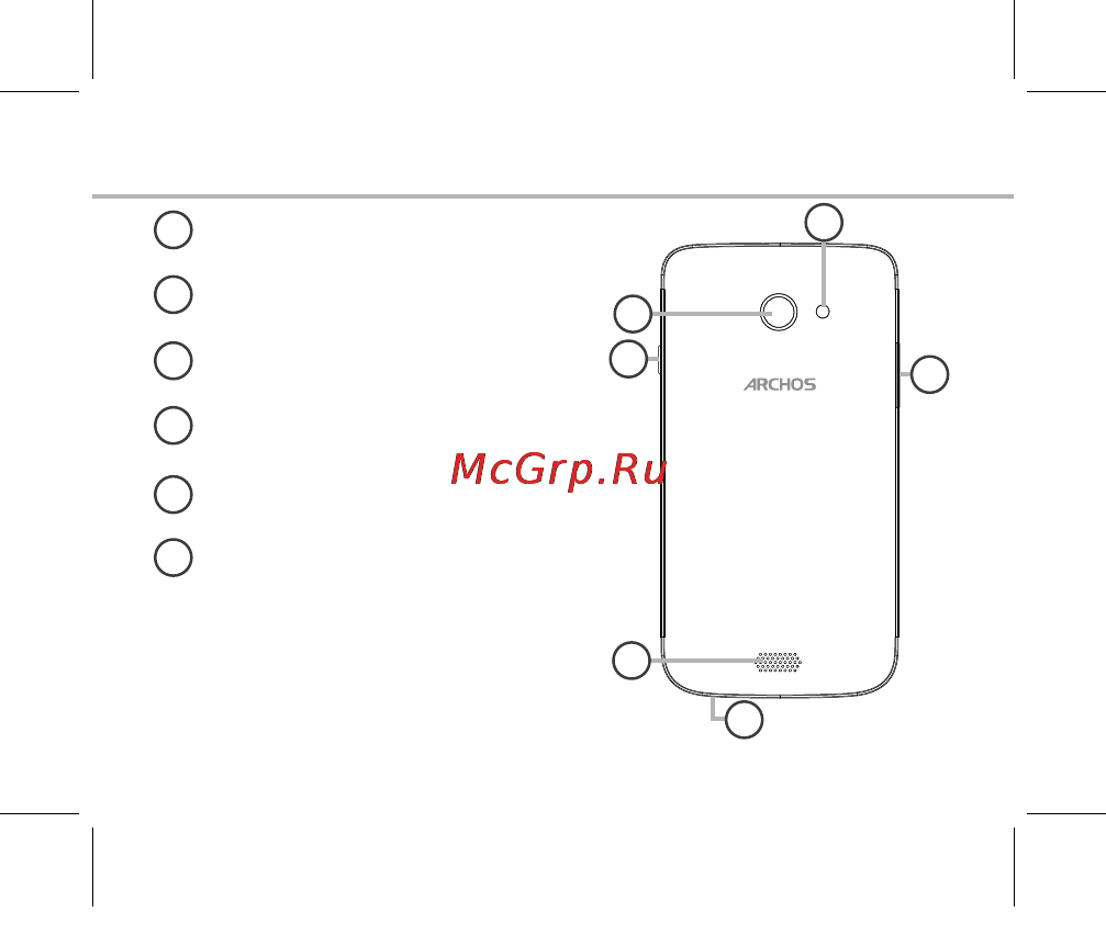 Archos 40 Helium [84/181] Beschrijving van het apparaat