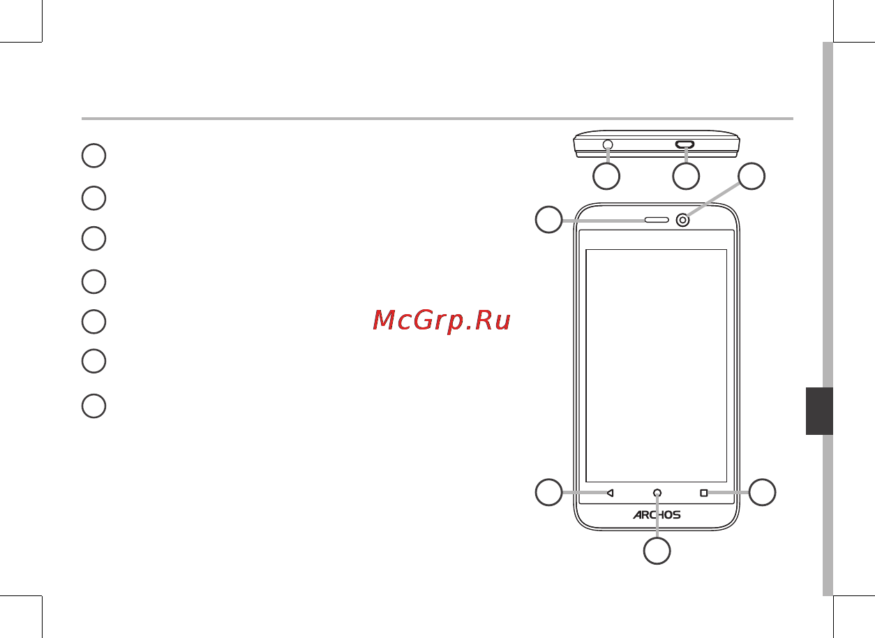 Archos 40 Power [115/197] Описание устройства