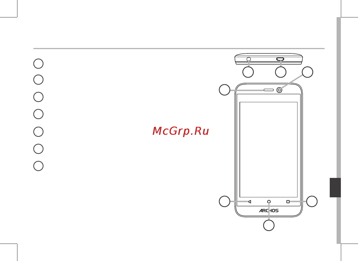 Archos 40 Power [131/197] Opis telefonu