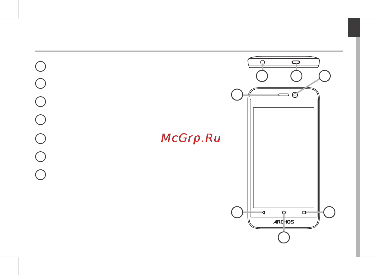 Archos 40 Power [3/197] Description of the phone