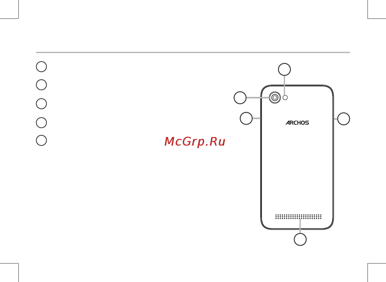 Archos 40 Power [4/197] Description of the phone
