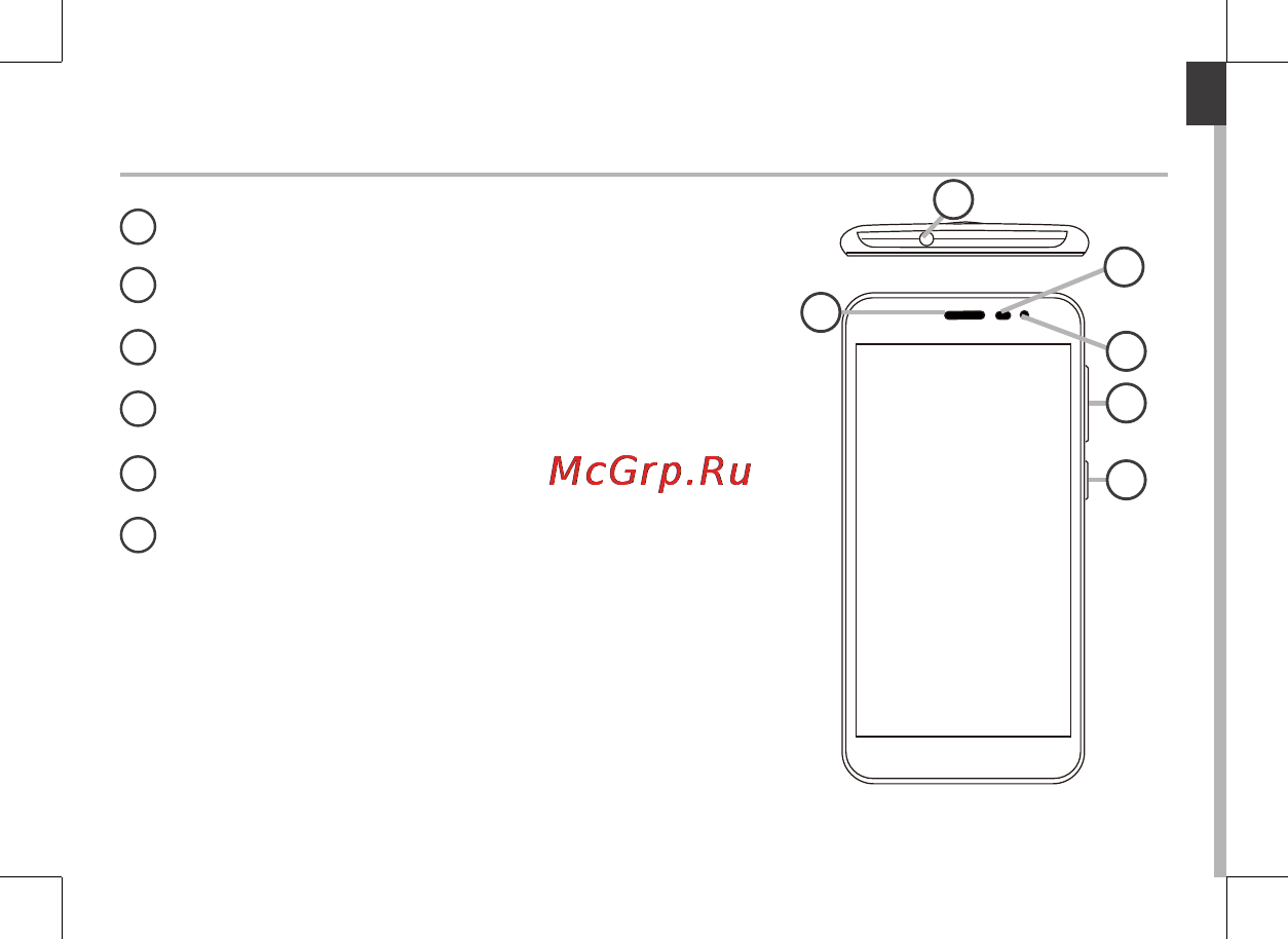 Archos 50 Power [3/197] Description of the phone