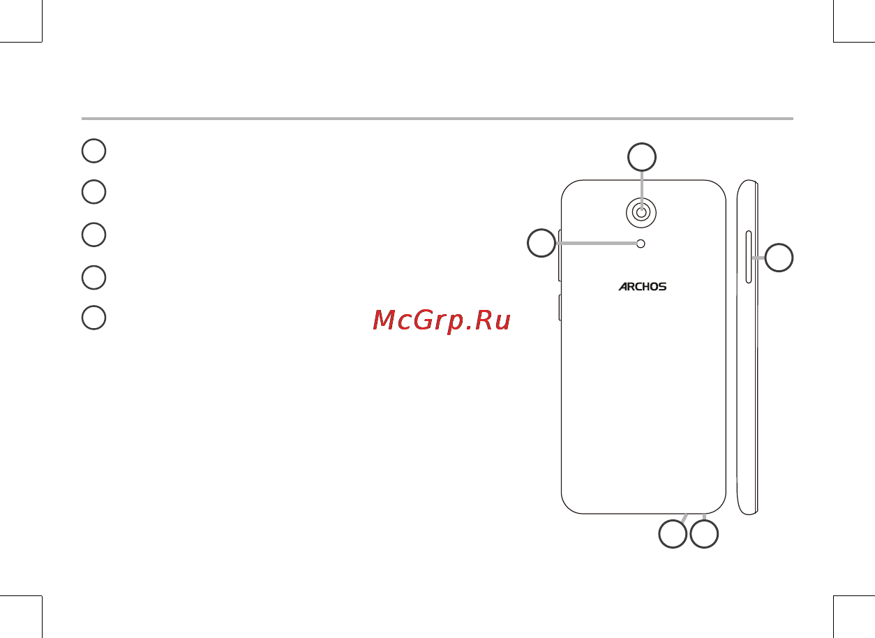 Archos 50 Power [4/197] Description of the phone