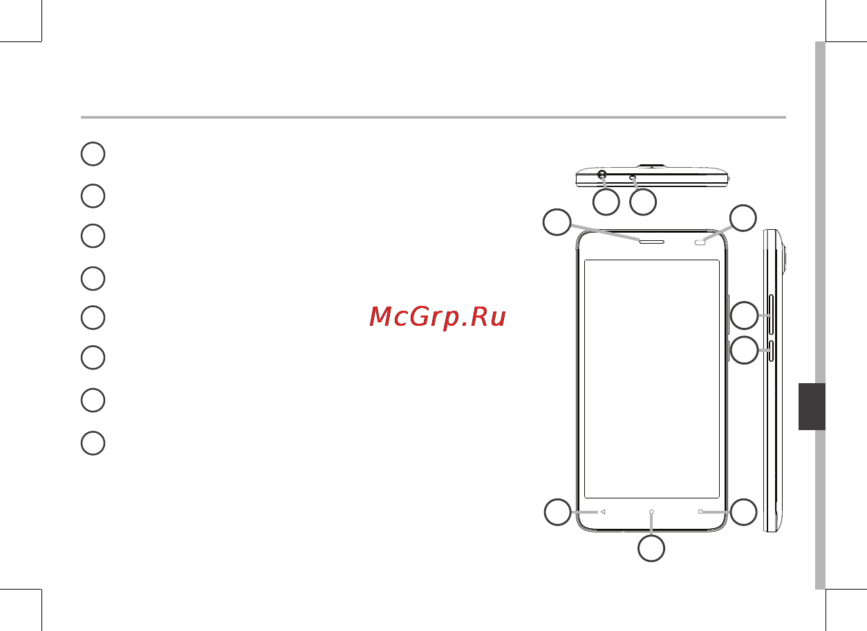 Archos 50d Oxygen [115/213] Описание устройства