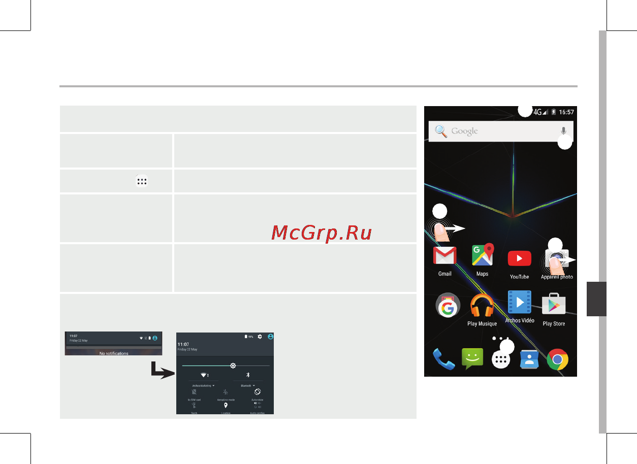 Archos 50d Oxygen [121/213] На главном экране