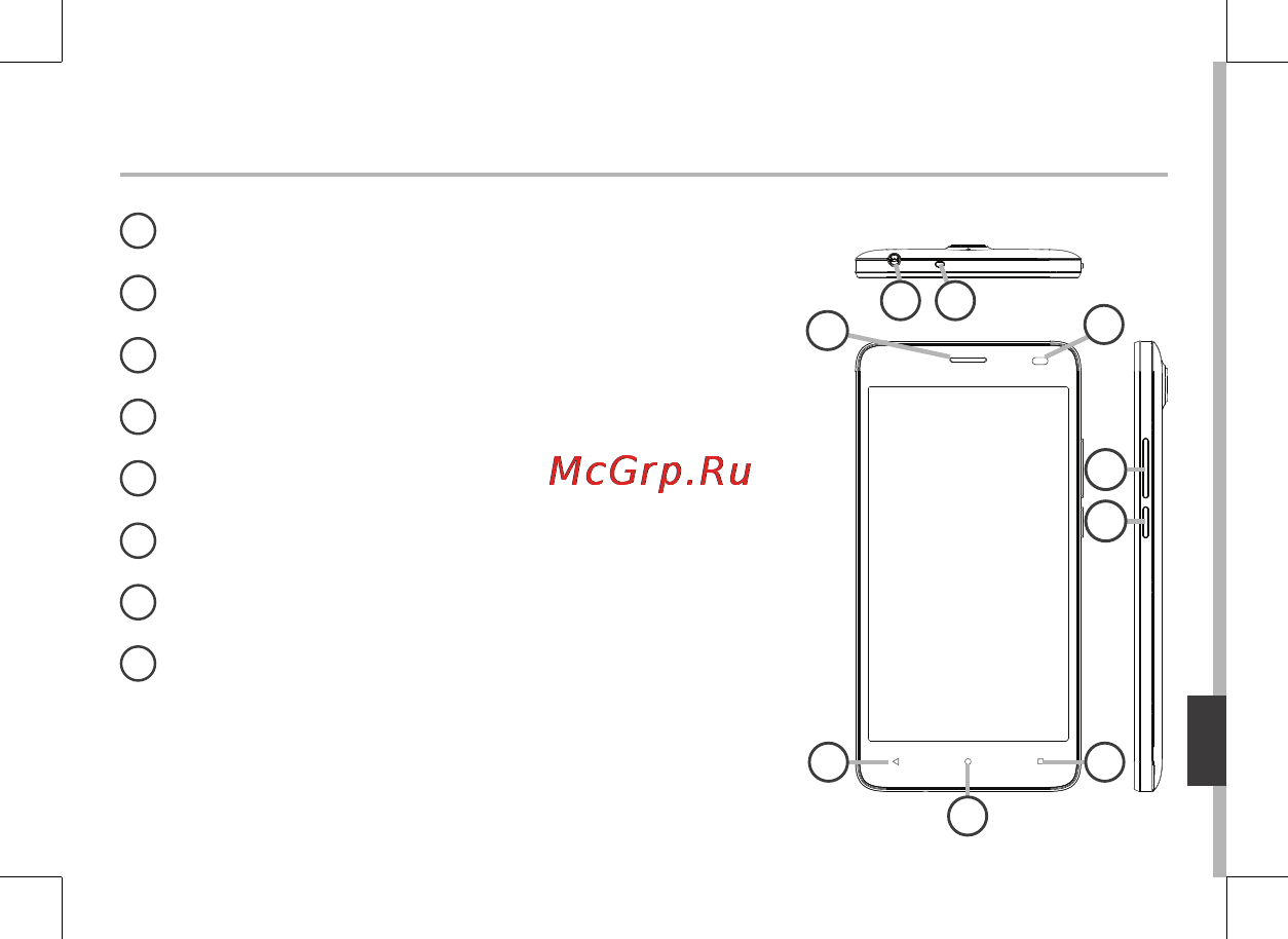 Archos 50d Oxygen [163/213] Опис телефону