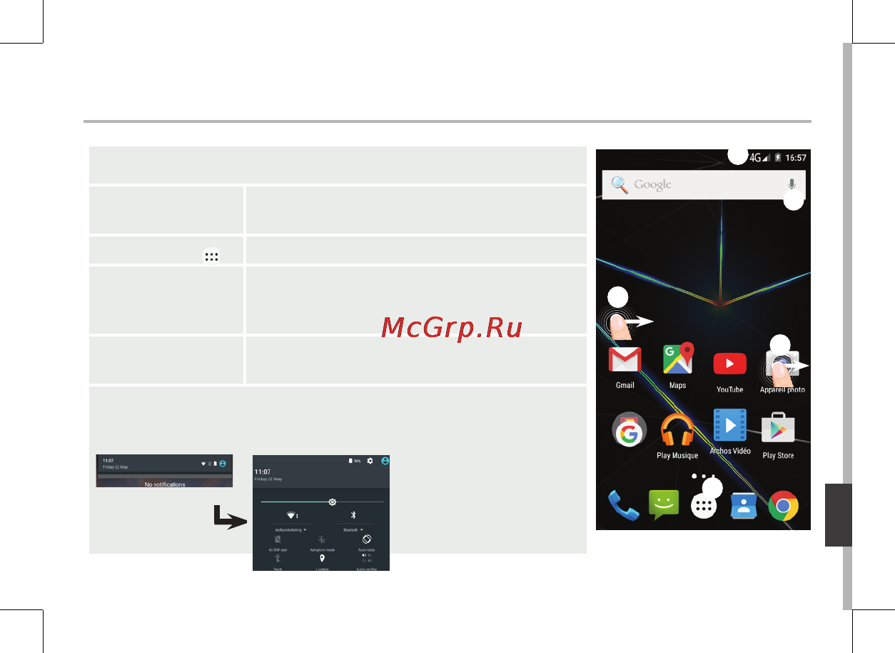 Archos 50d Oxygen [169/213] Ваш головний екран