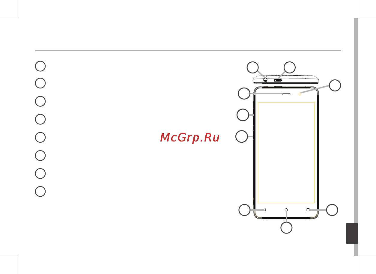 Archos 50d Oxygen [179/213] Mô tả thiết bị
