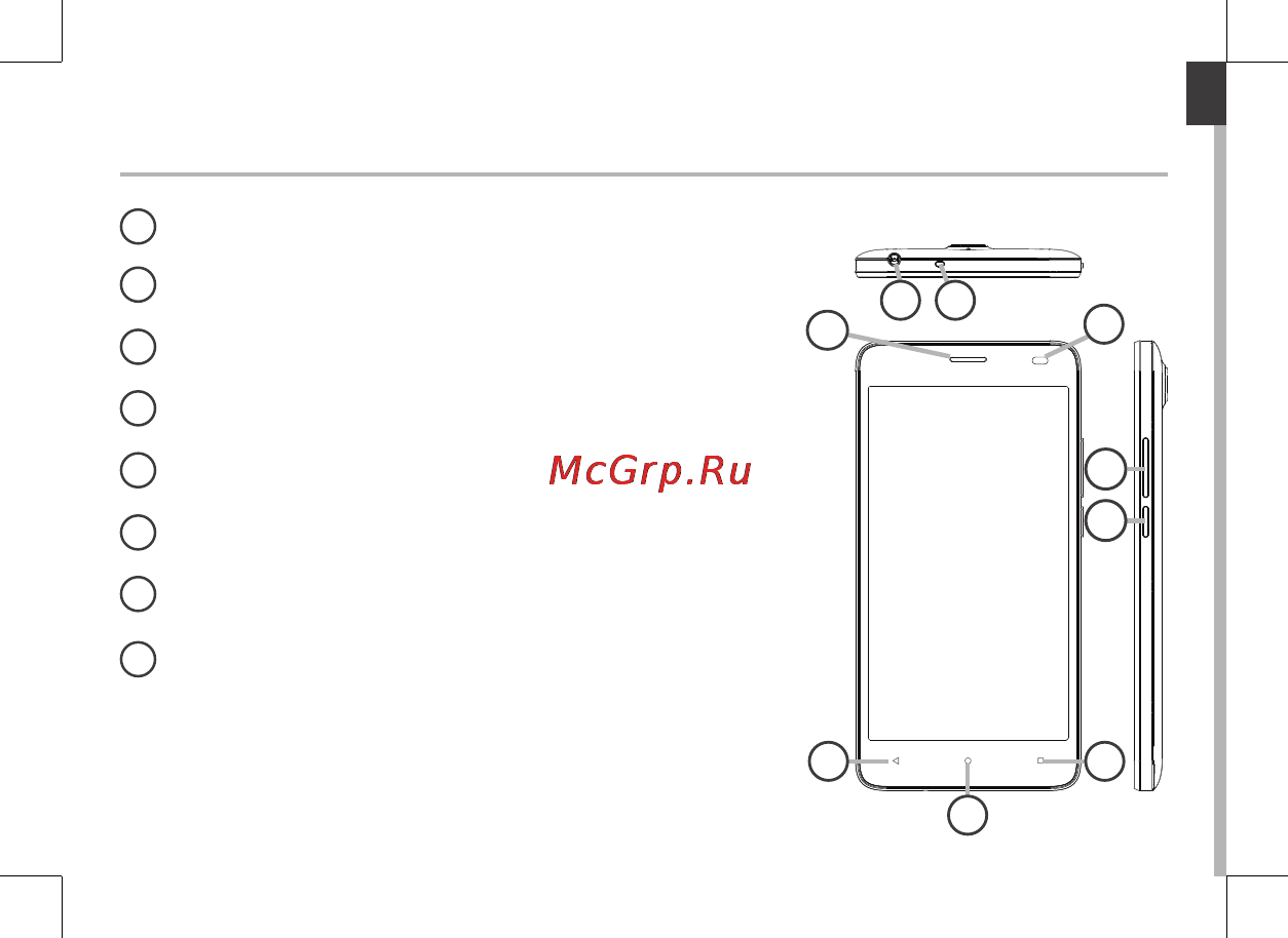 Archos 50d Oxygen [3/213] Description of the phone
