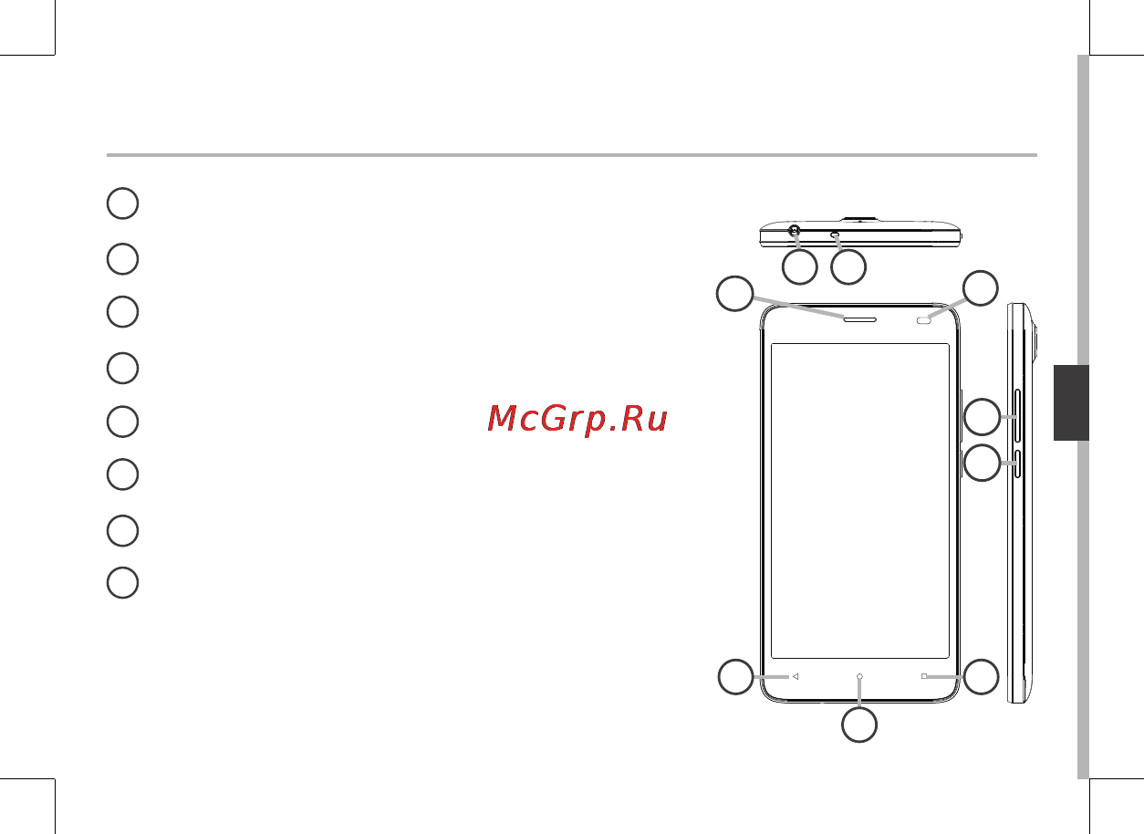 Archos 50d Oxygen [83/213] Beschrijving van het apparaat