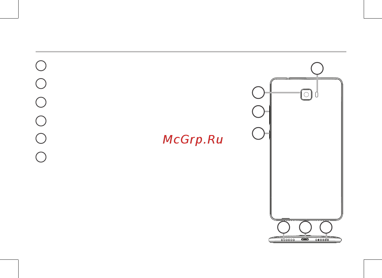 Archos 50 Cobalt [4/197] Description of the phone