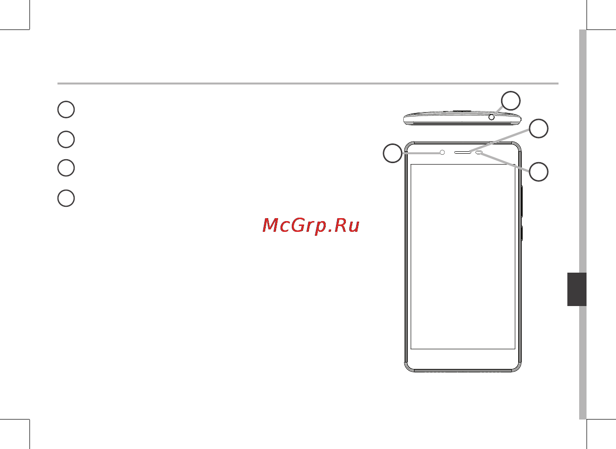 Archos 55 Cobalt Plus [115/197] Описание устройства