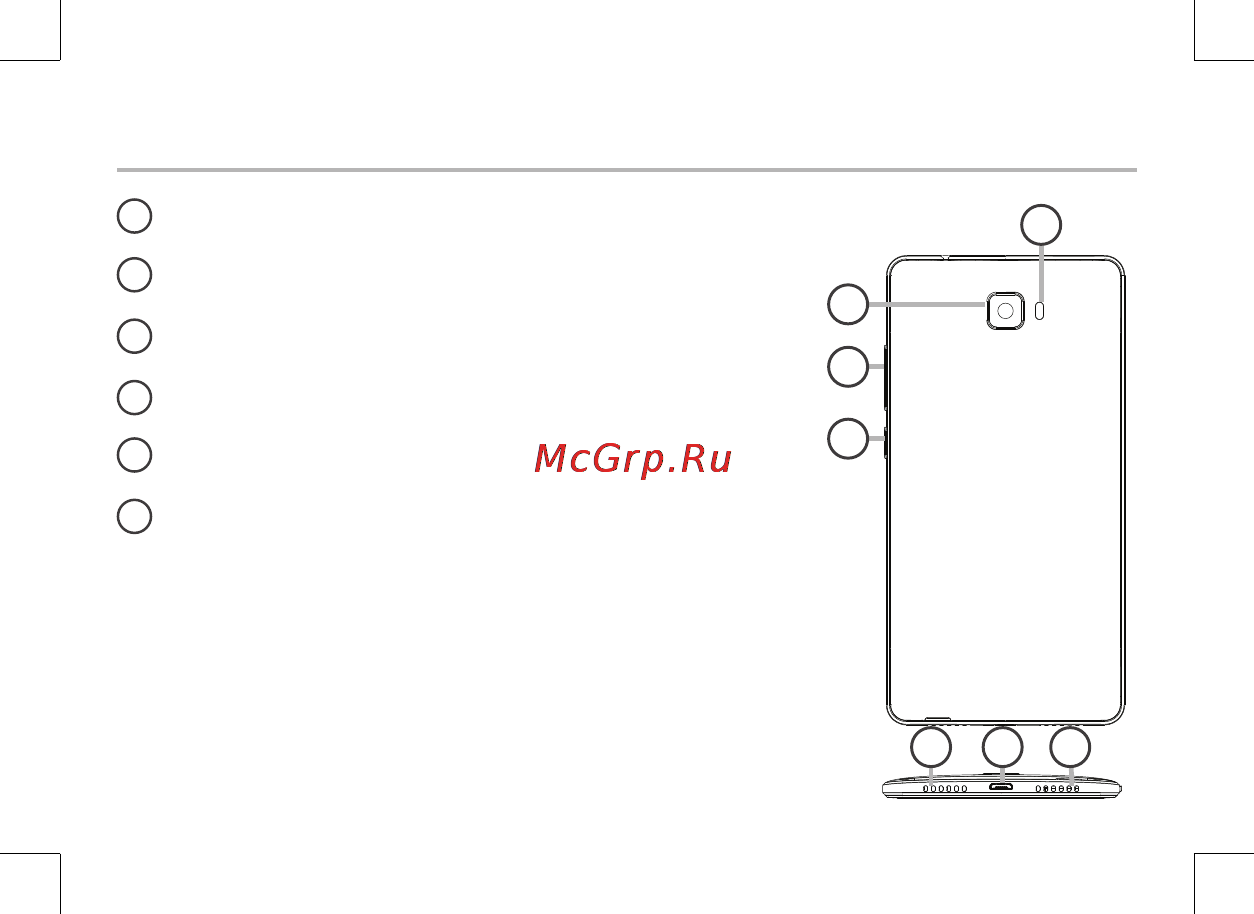 Archos 55 Cobalt Plus [4/197] Description of the phone