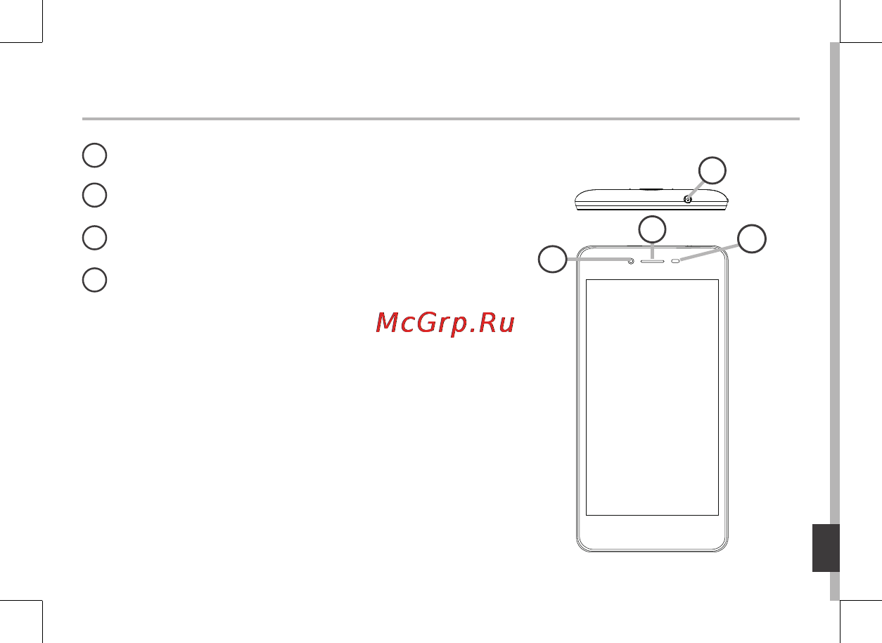 Archos 50e Neon [163/197] Mô tả thiết bị