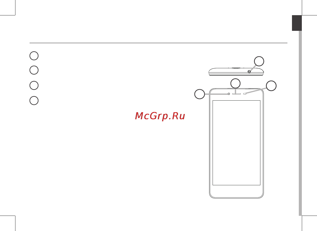 Archos 50e Neon [3/197] Description of the phone