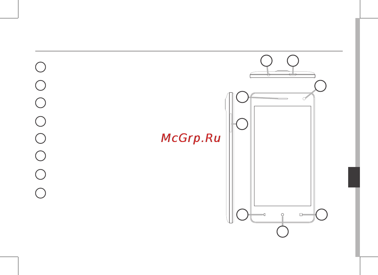 Archos 50d Neon [115/197] Описание устройства