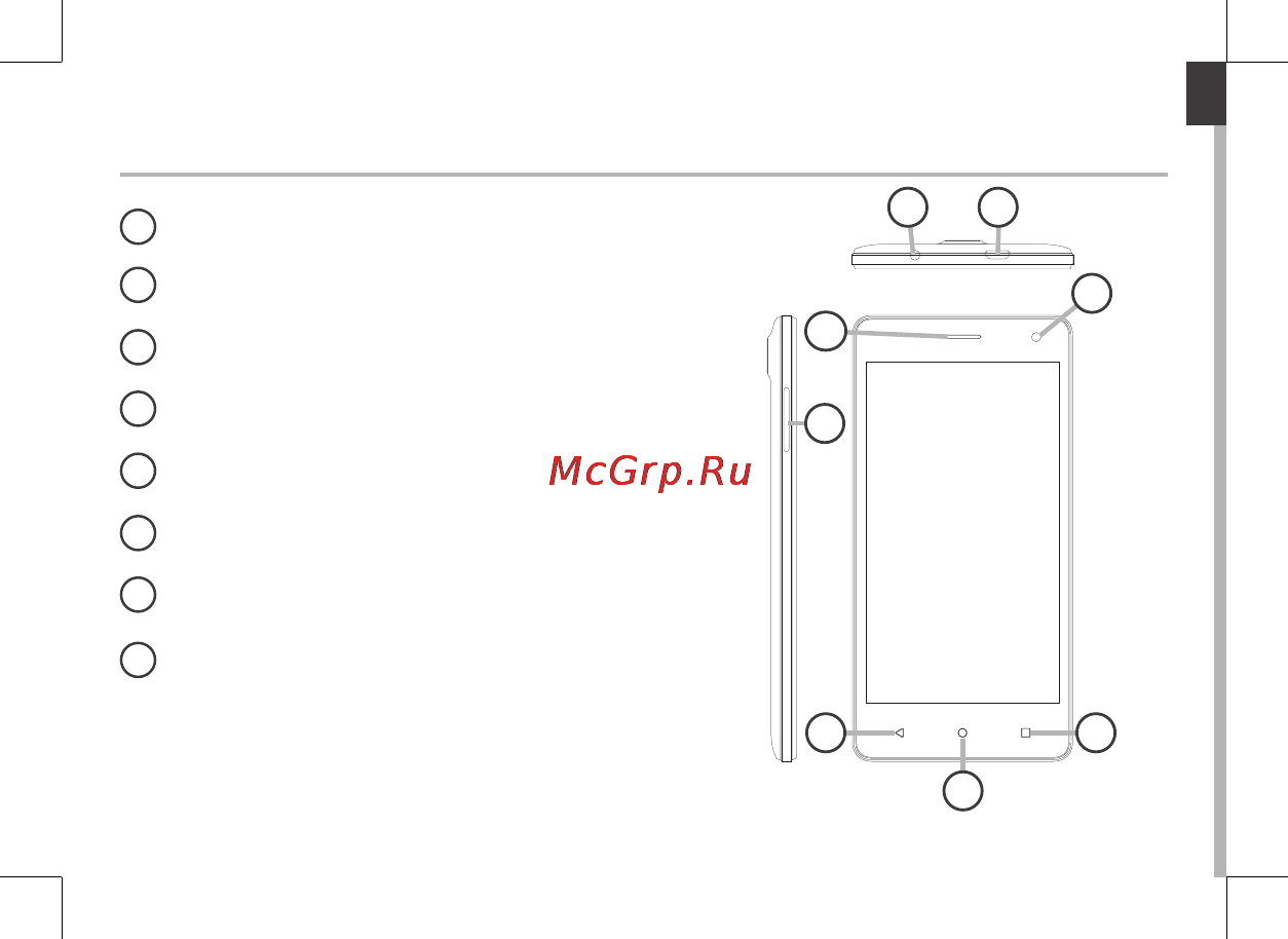 Archos 50d Neon [3/197] Description of the phone