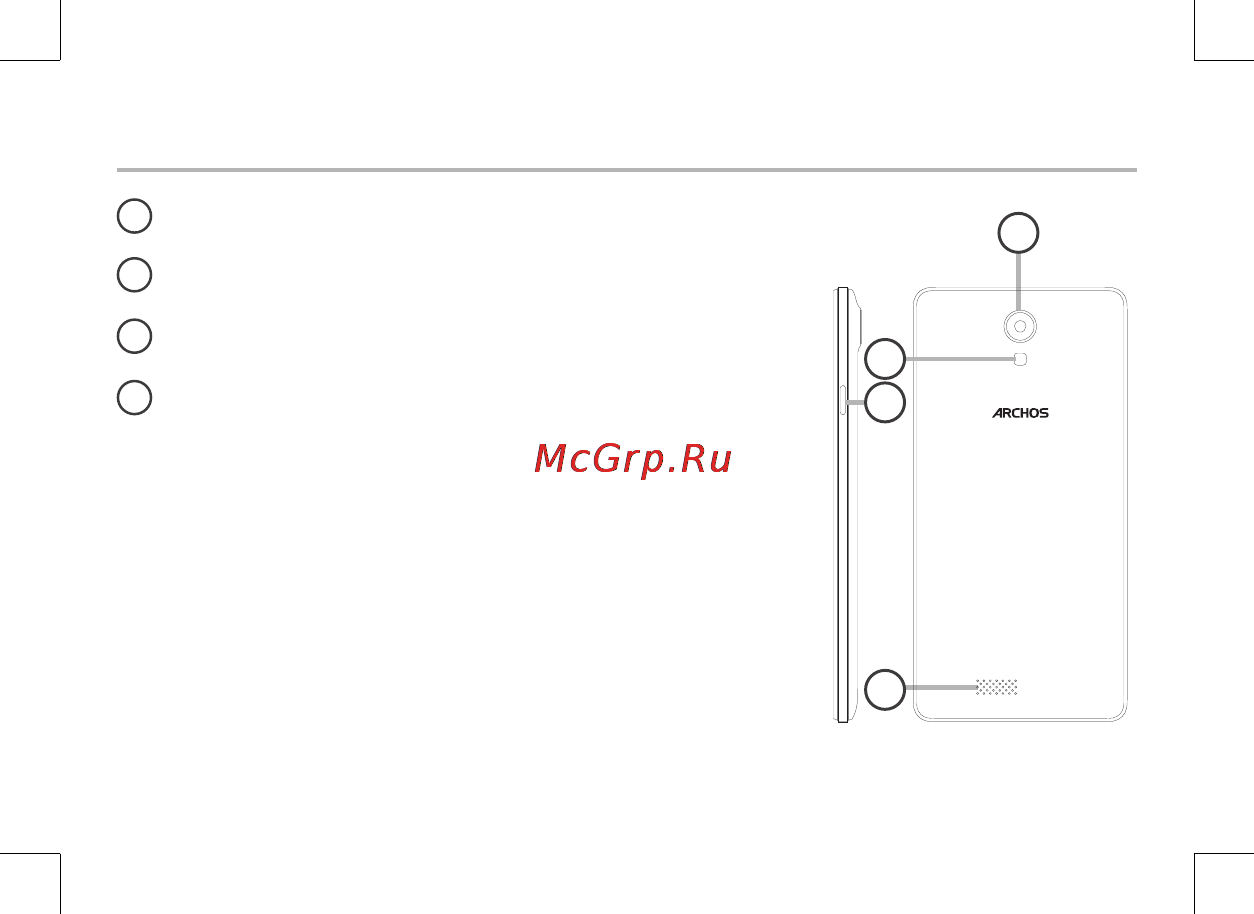 Archos 50d Neon [4/197] Description of the phone