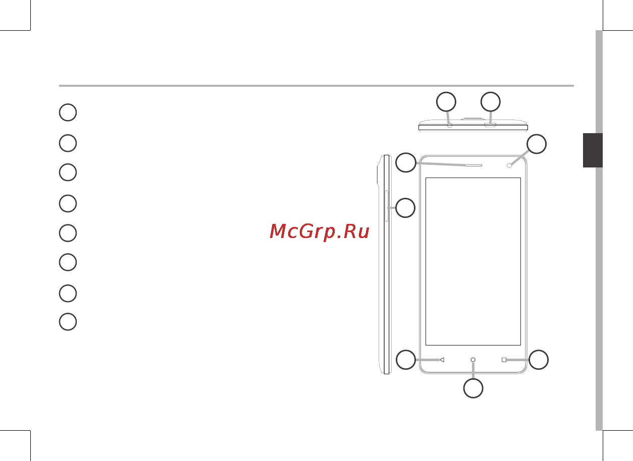 Archos 50d Neon [51/197] Descripción del dispositivo