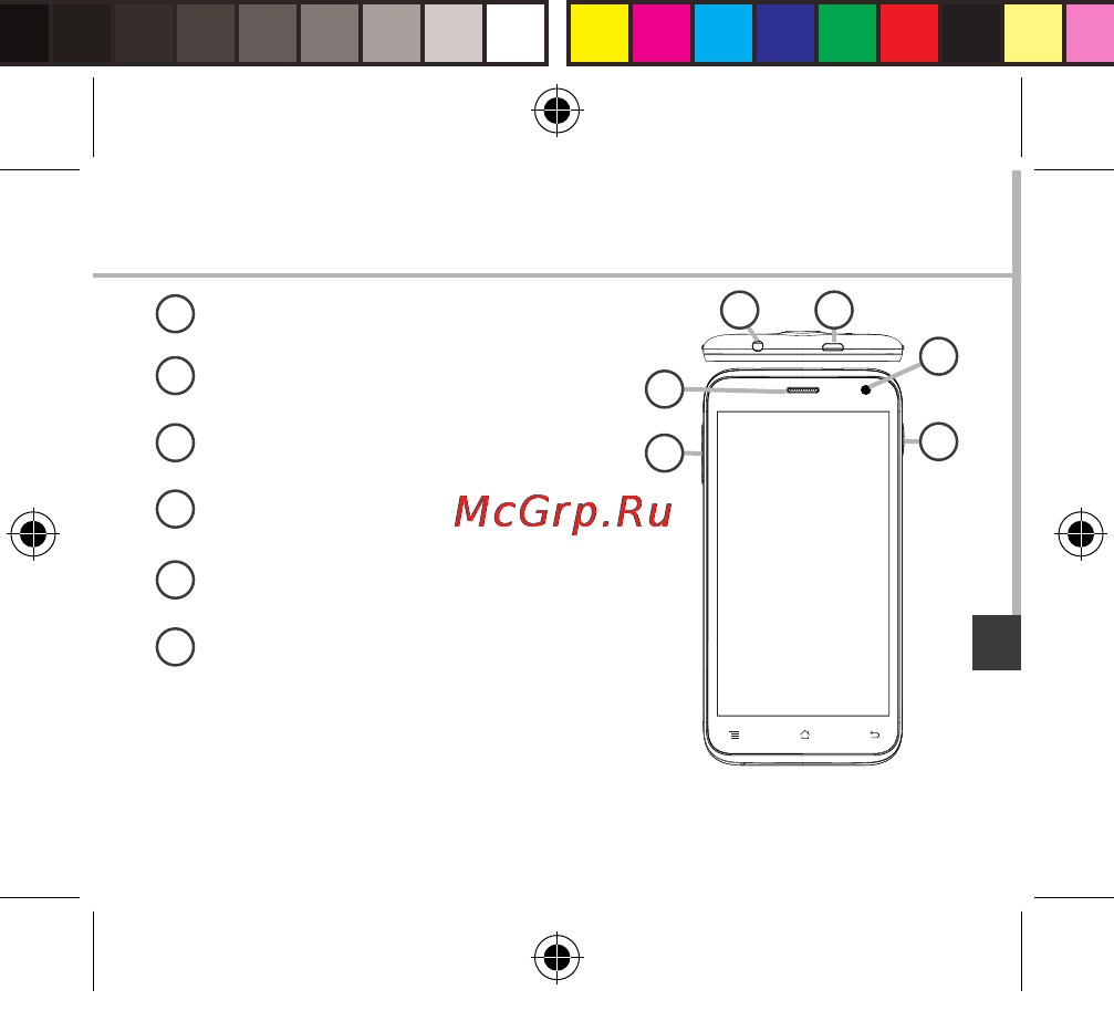 Archos 50c Neon [131/183] Opis telefonu