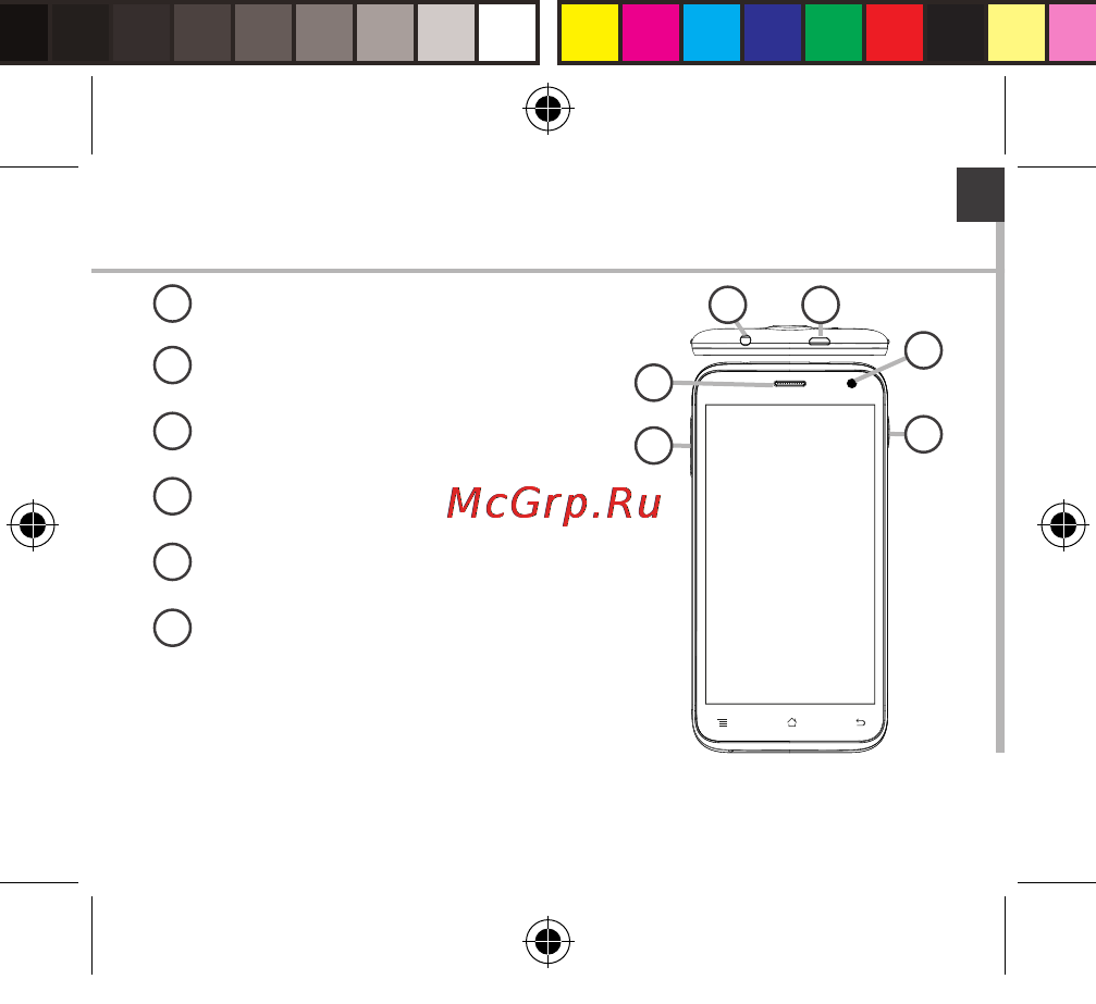 Archos 50c Neon [3/183] Description of the phone