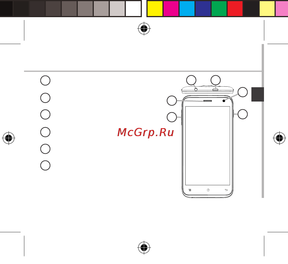 Archos 50c Neon [51/183] Descripción del dispositivo