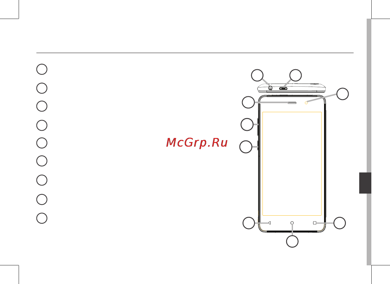 Archos 45b Neon [115/197] Описание устройства