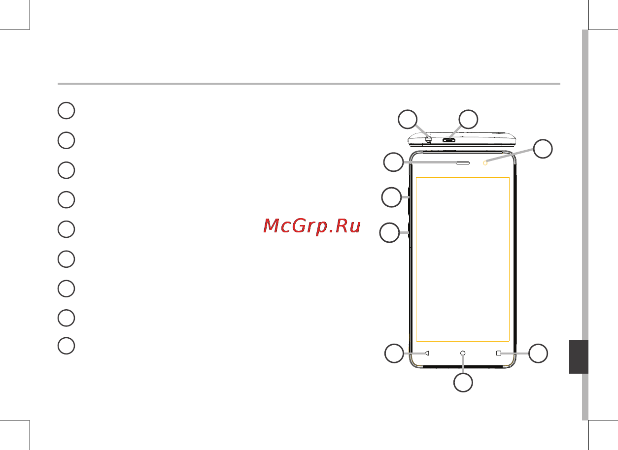 Archos 45b Neon [147/197] A telefon bemutatása