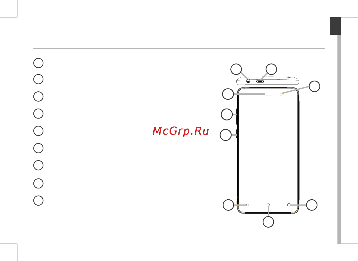 Archos 45b Neon [3/197] Description of the phone