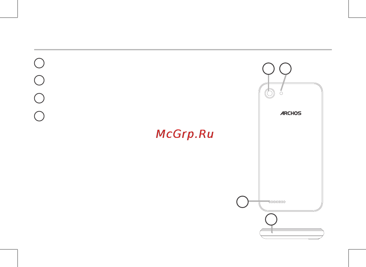 Archos 40 Neon [4/197] Description of the phone