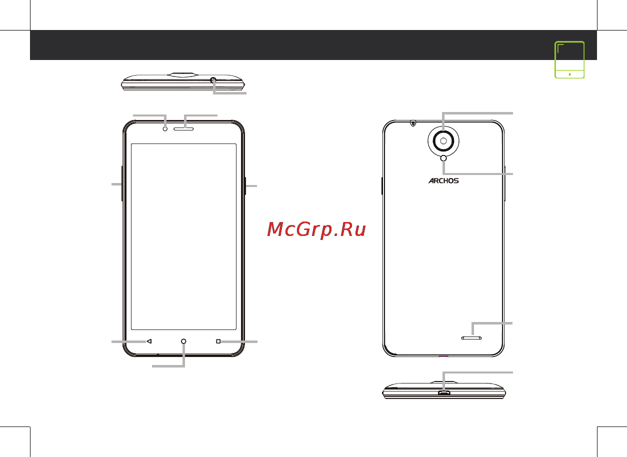 Archos 55b Platinum [3/69] Describing your device
