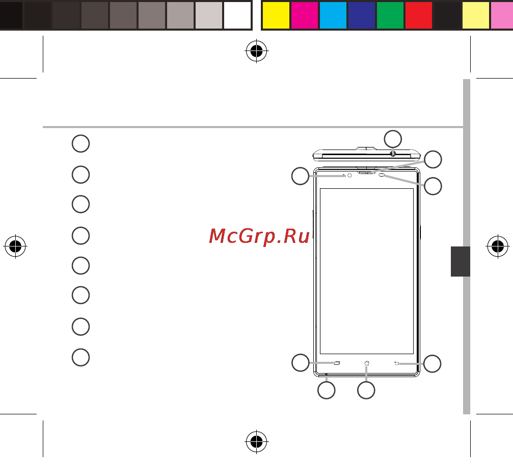 Archos 55 Platinum [99/181] Descrição do dispositivo