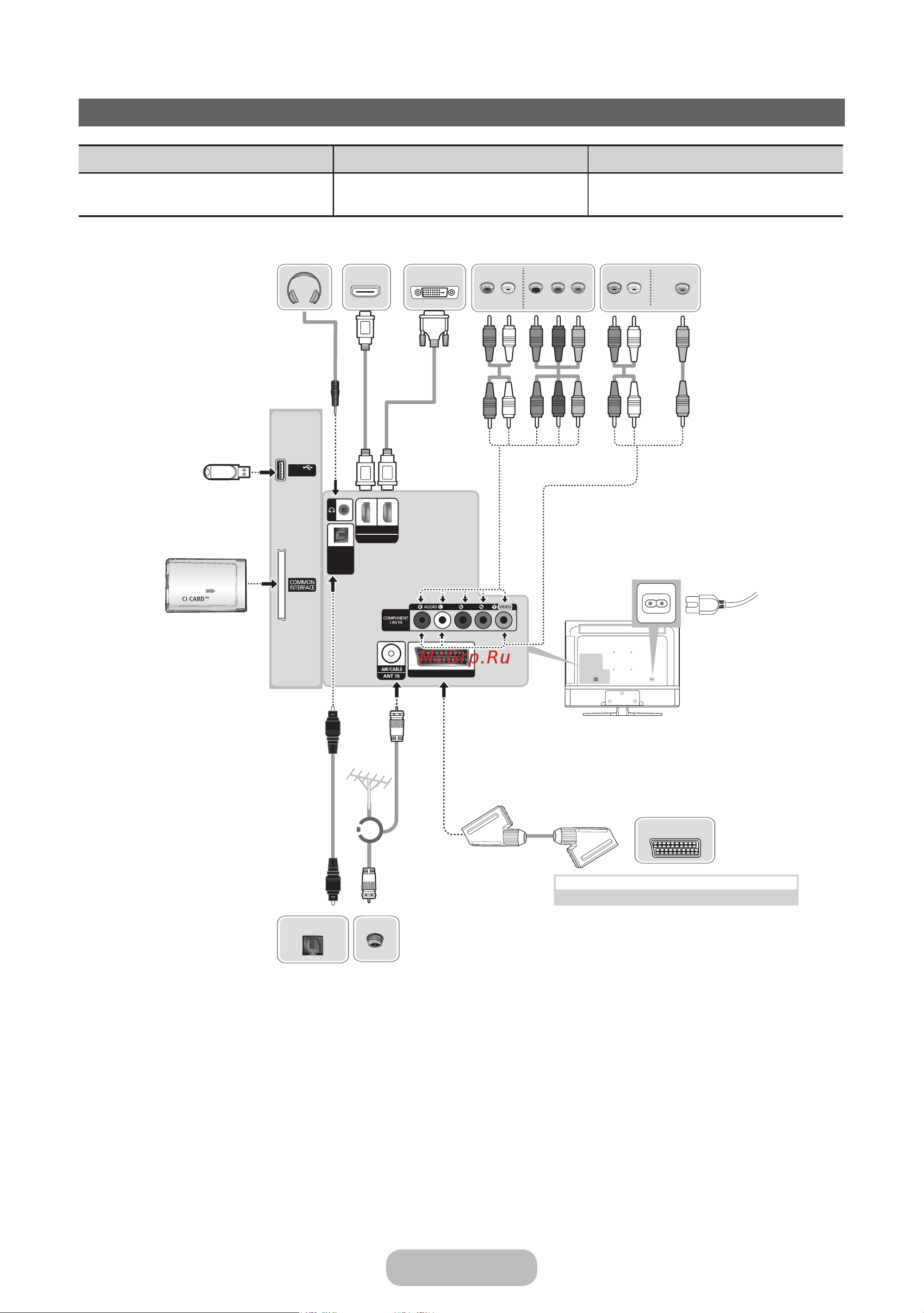 Samsung lt32e310ex [26/92] Audio out