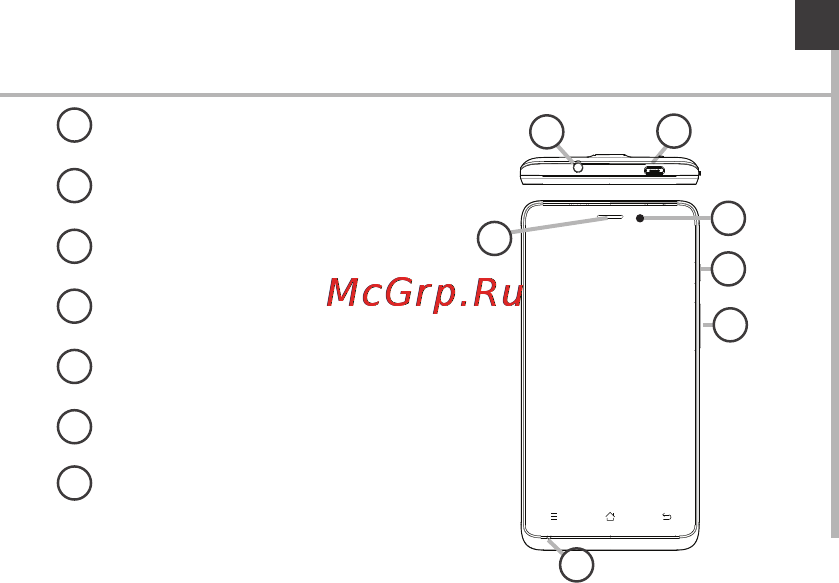 Archos 45 Titanium [3/131] Description of the phone