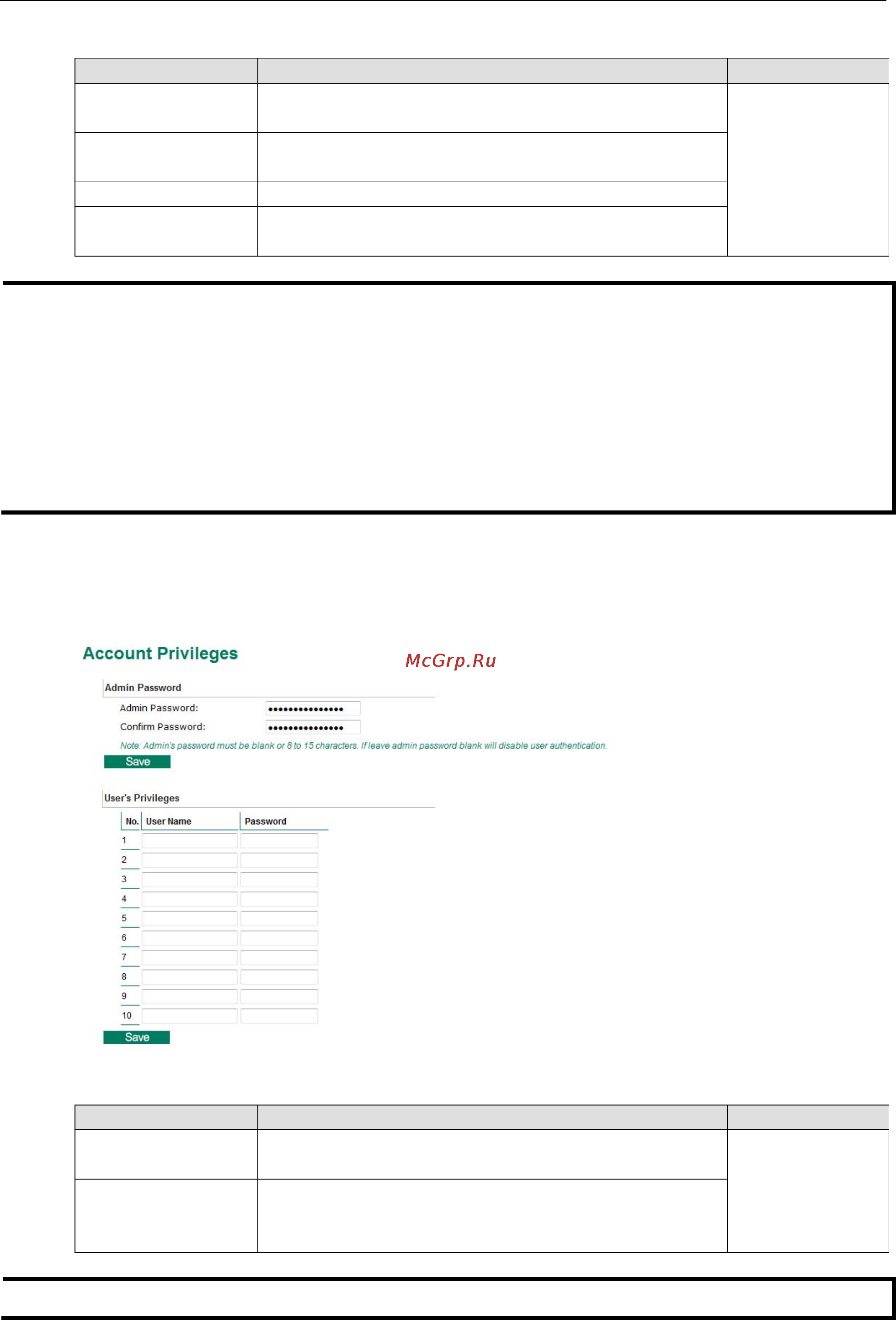 Moxa VPort P06HC-1MP-M12-CAM36 [26/69] Account privileges