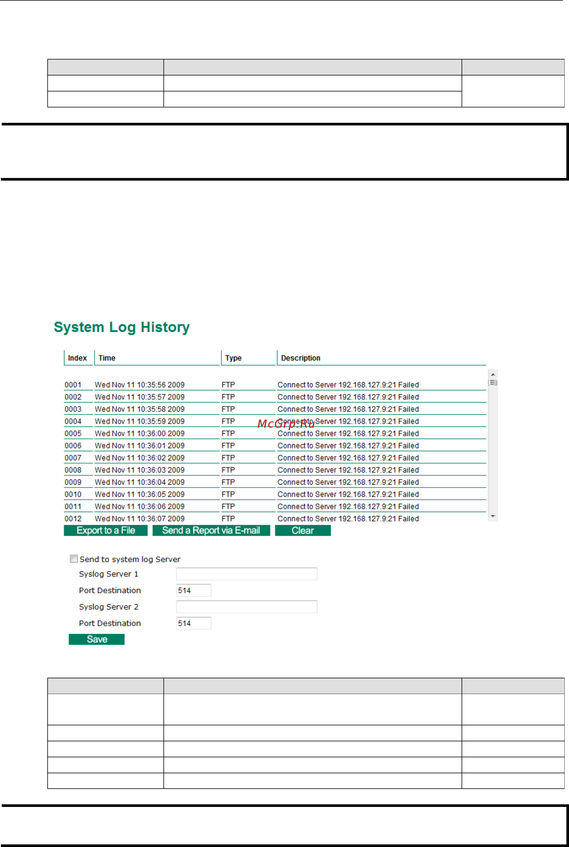 Moxa VPort P06HC-1MP-M12-CAM36 [27/69] System log history