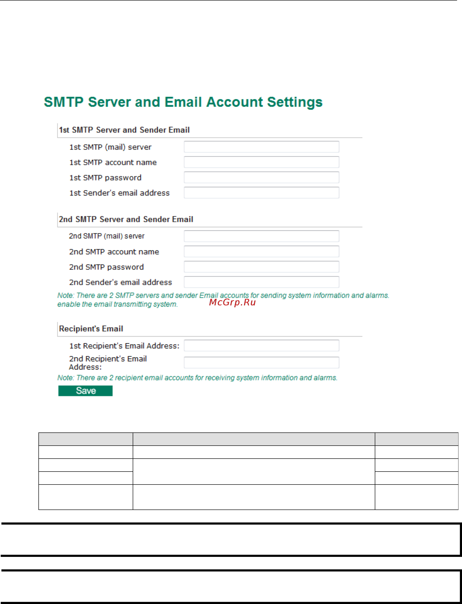 Moxa VPort P06HC-1MP-M12-CAM36 [34/69] Smtp server and email account settings