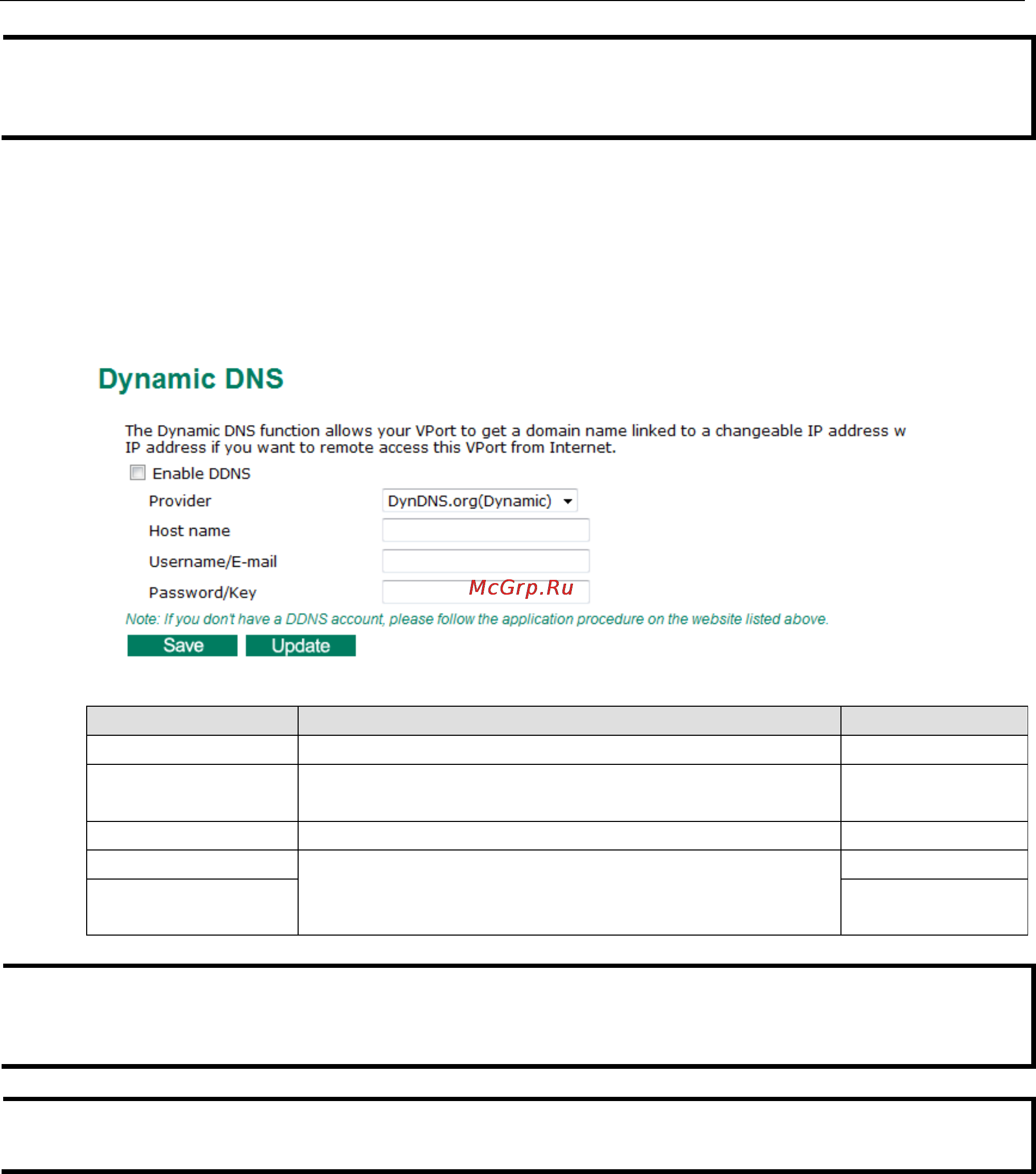 Moxa VPort P06HC-1MP-M12-CAM36 [36/69] Dynamic dns