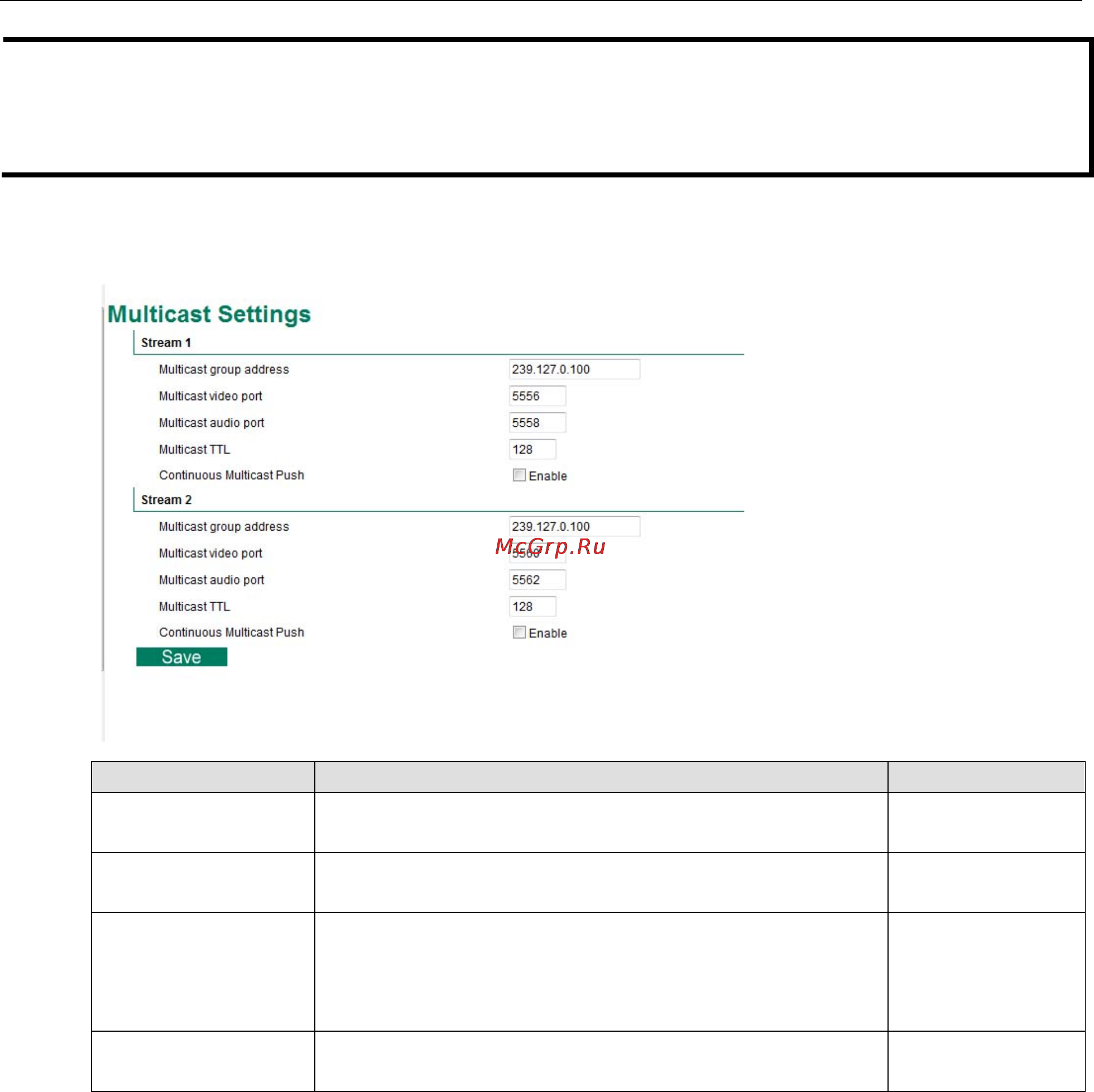 Moxa VPort P06HC-1MP-M12-CAM36 [39/69] Configuring multicast settings