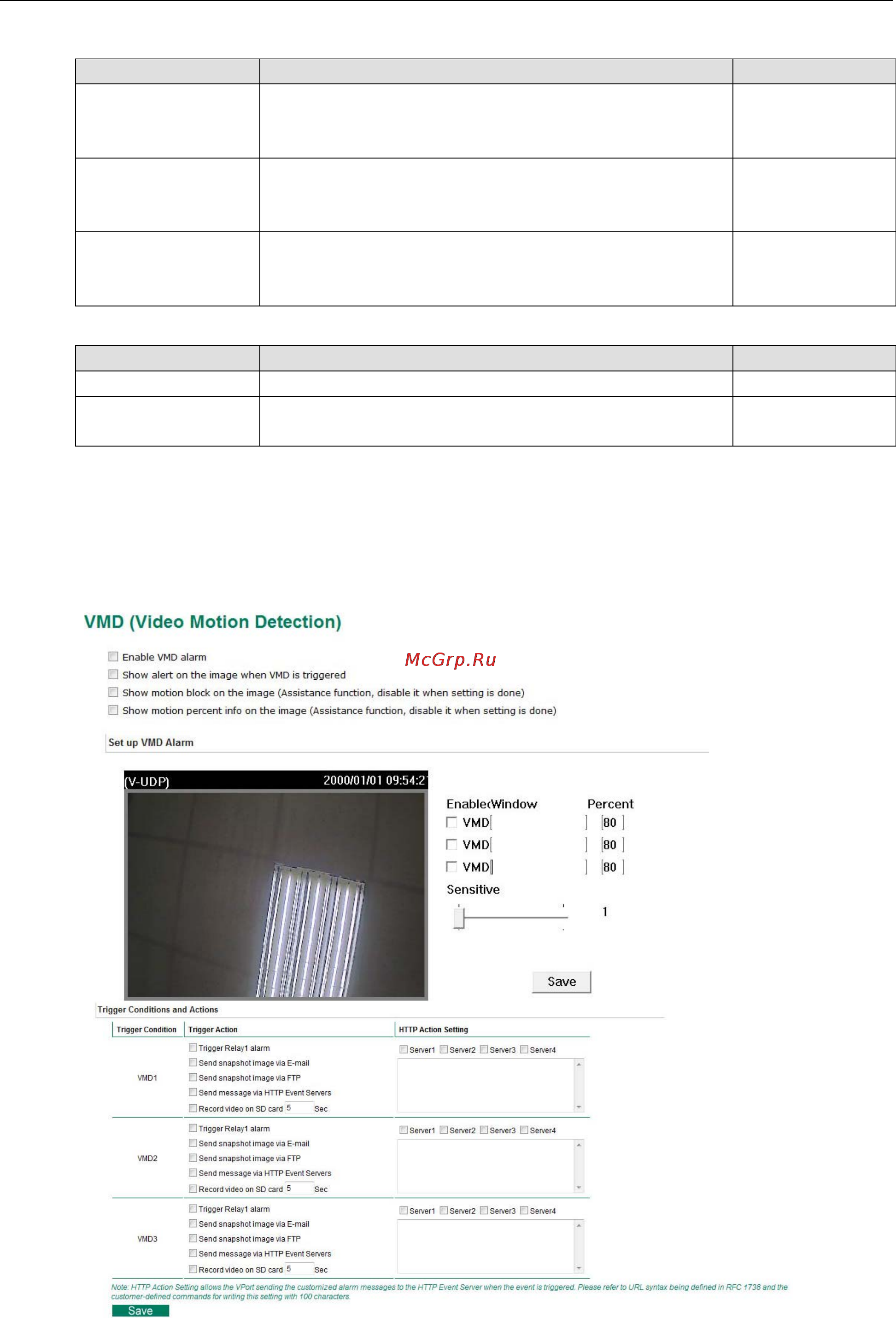 Moxa VPort P06HC-1MP-M12-CAM36 [56/69] Video motion detection