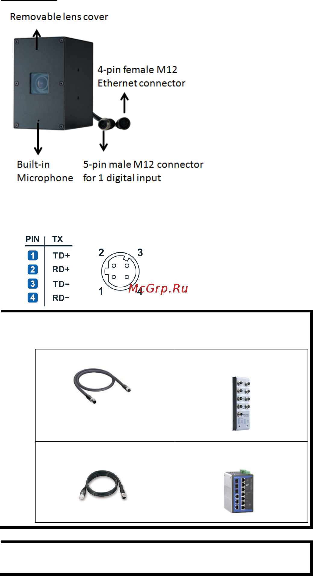 Moxa VPort P06HC-1MP-M12-CAM36-CT [4/16] Product description