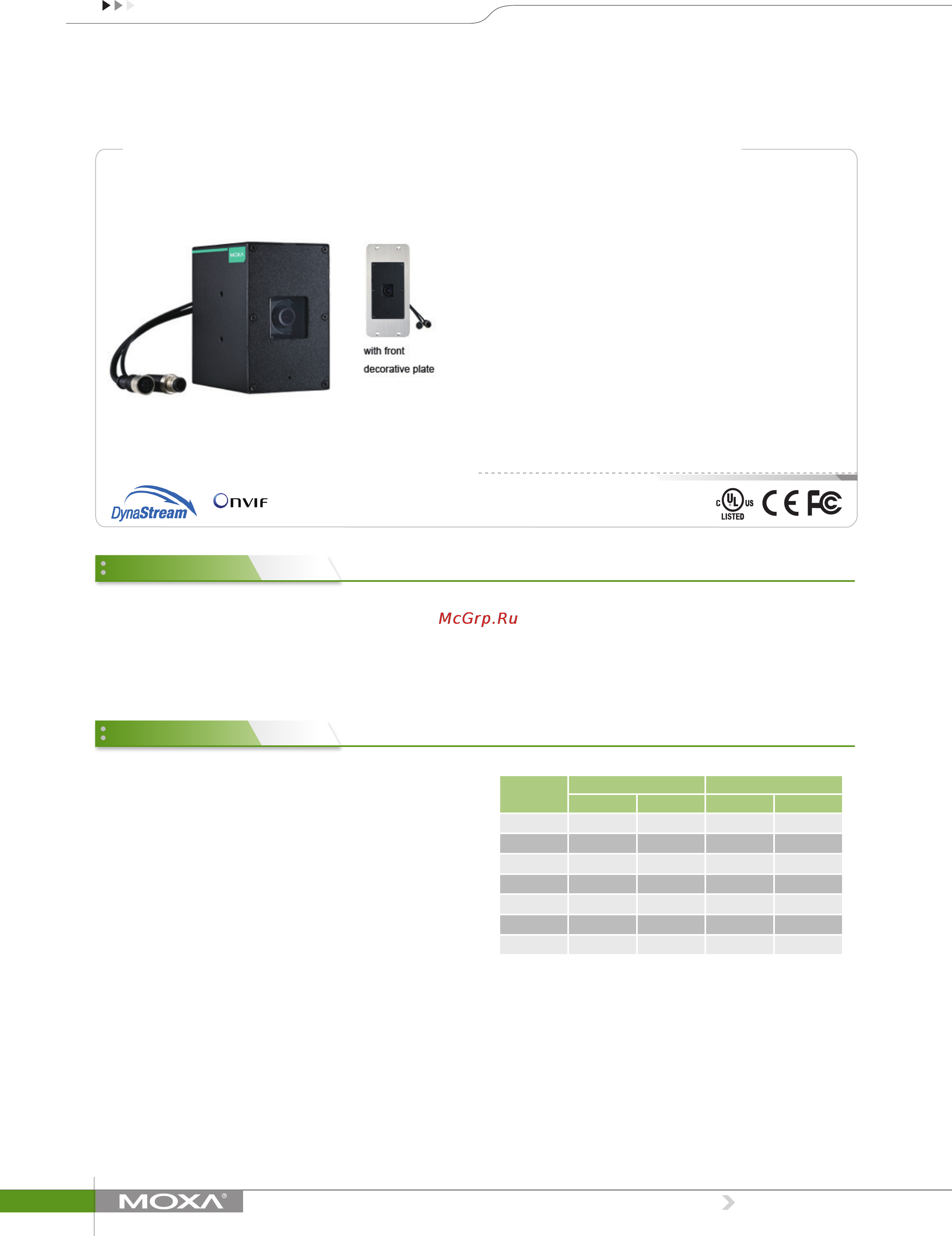 Moxa VPort P06HC-1MP-M12-CAM36-CT Технические характеристики онлайн