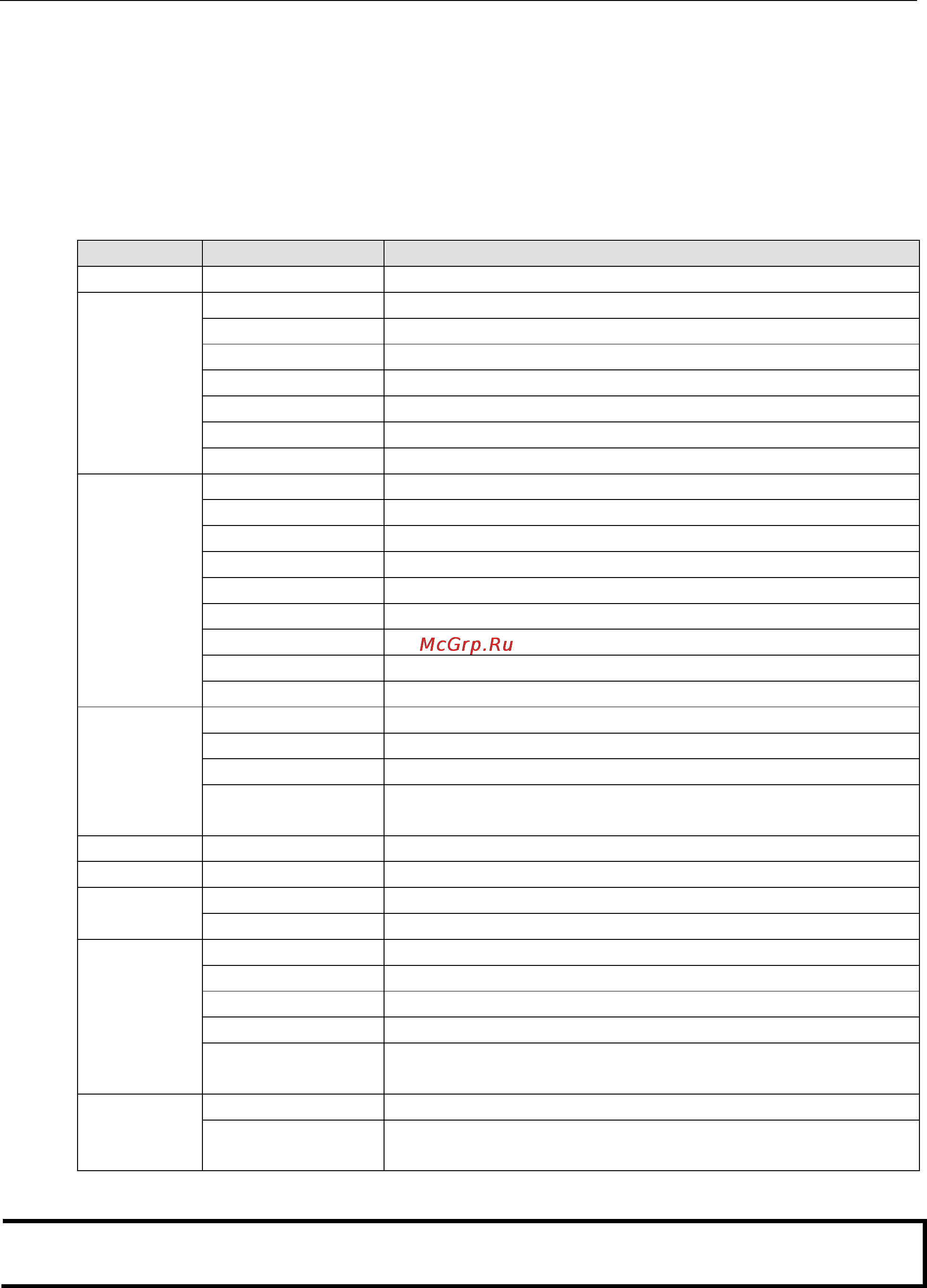 Moxa VPort P16-1MP-M12-CAM36-CT [17/64] System configuration by web console
