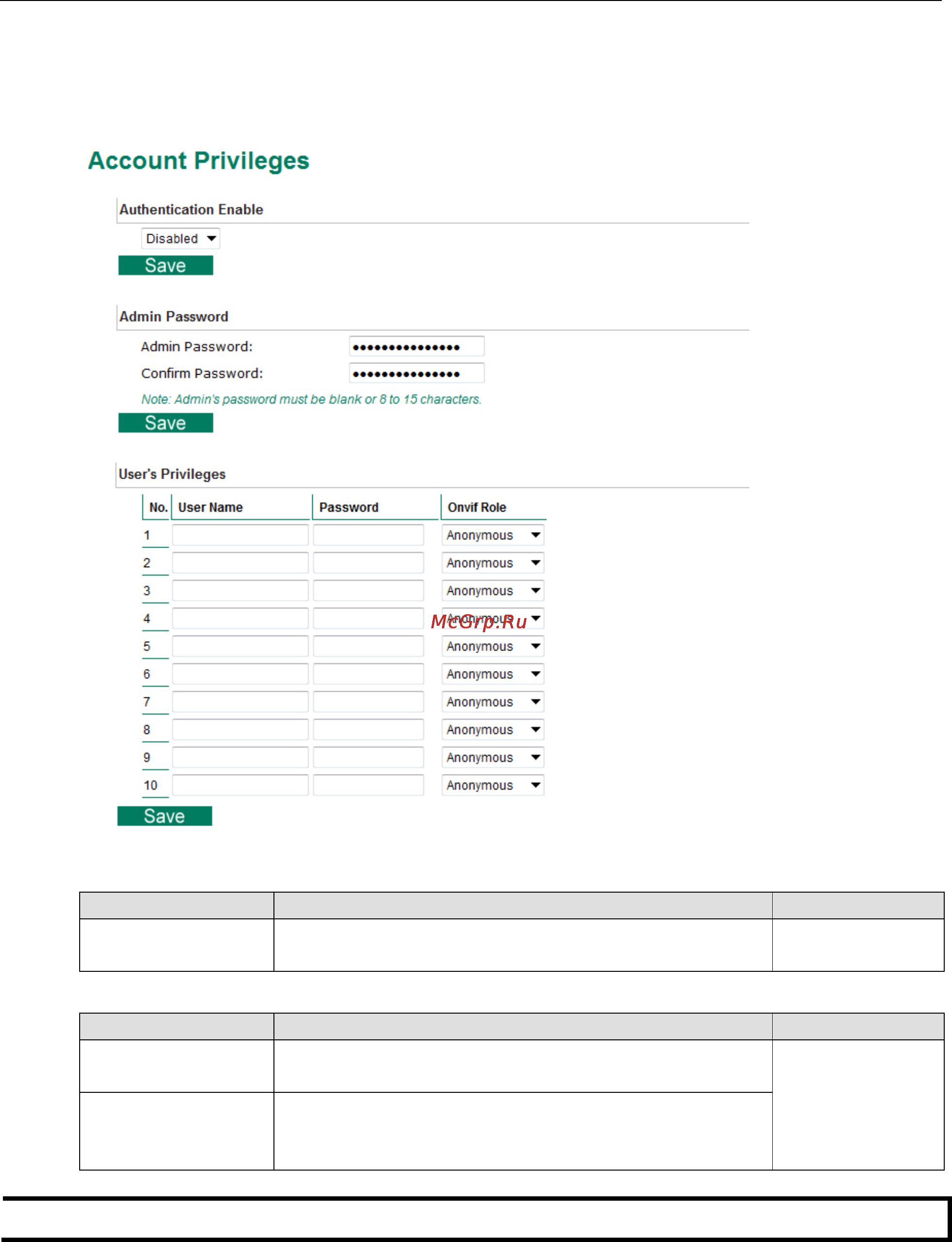 Moxa VPort P16-1MP-M12-CAM36-CT [21/64] Account