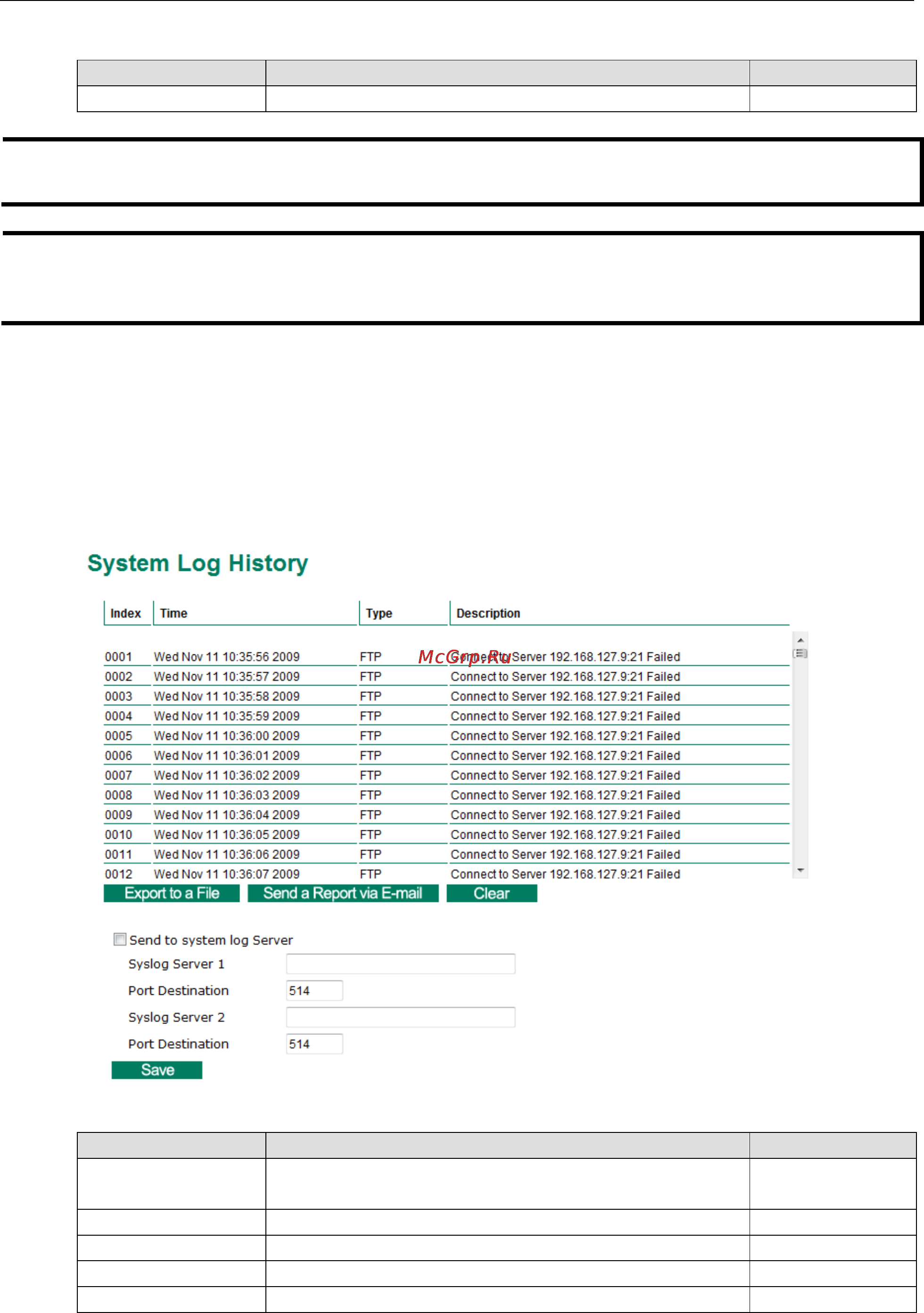 Moxa VPort P16-1MP-M12-CAM80 [23/64] System log history