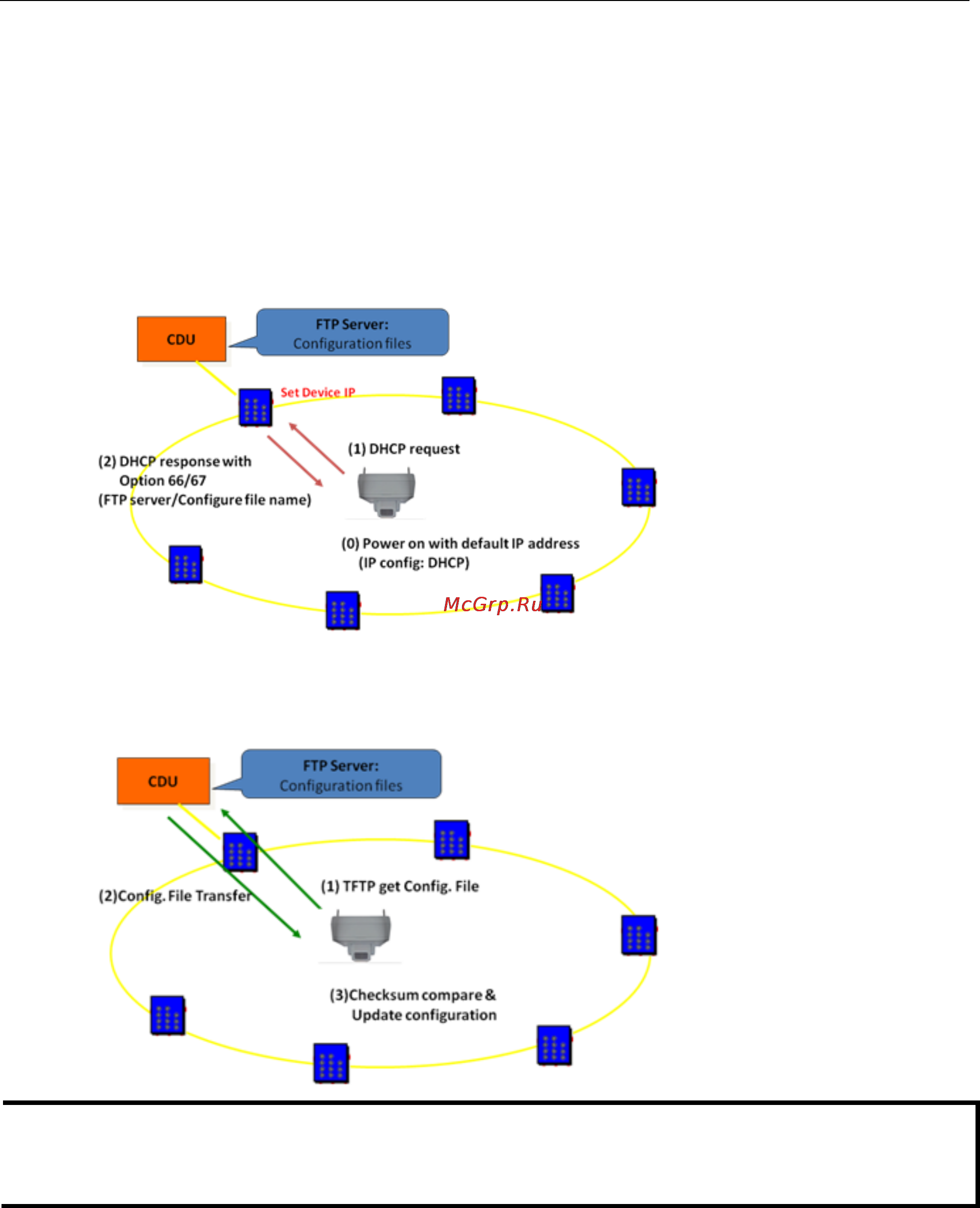 Moxa VPort P16-1MP-M12-CAM80 [27/64] Vport onvif profile s system configuration