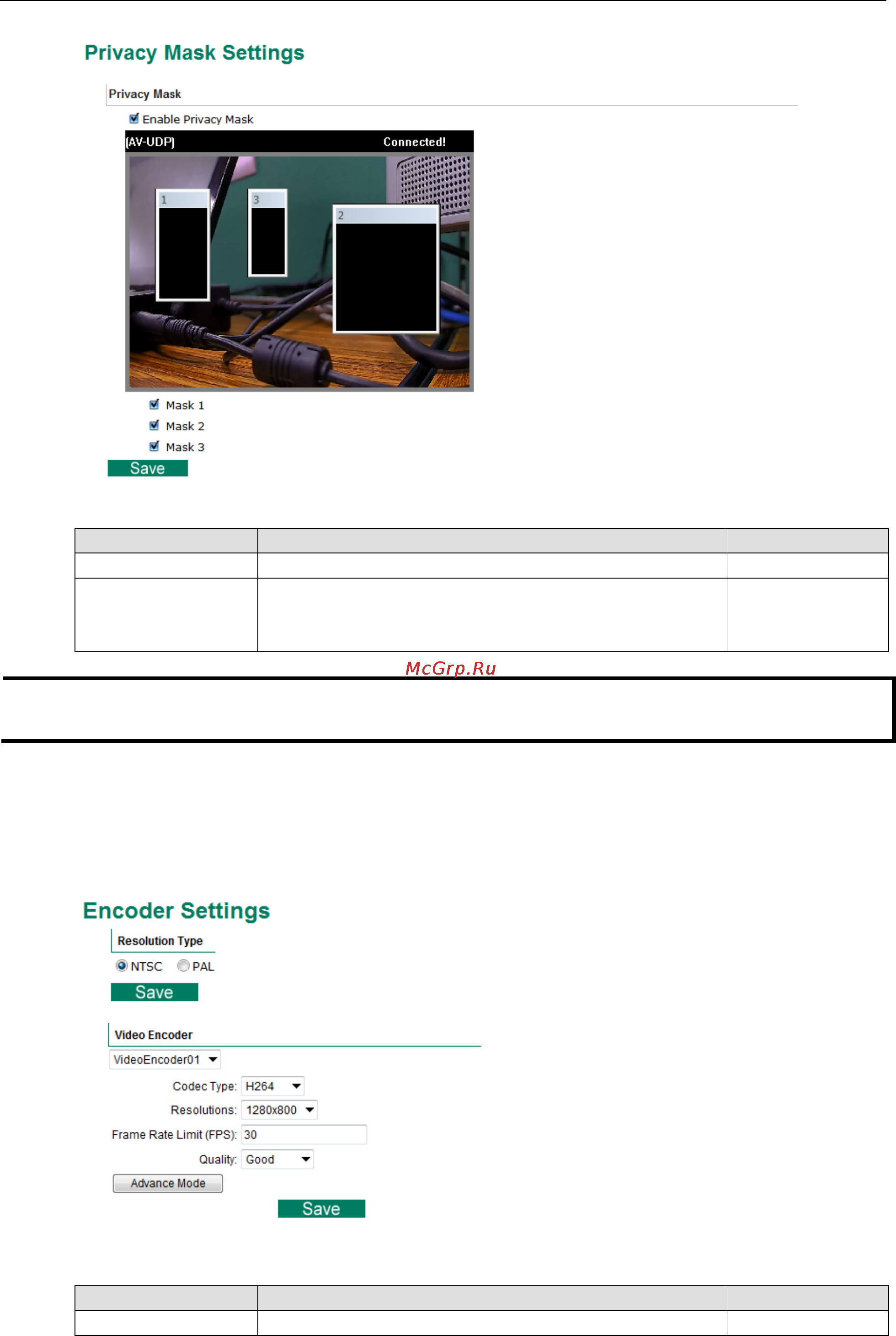 Moxa VPort P16-1MP-M12-CAM80-CT-T [40/64] Video encoder